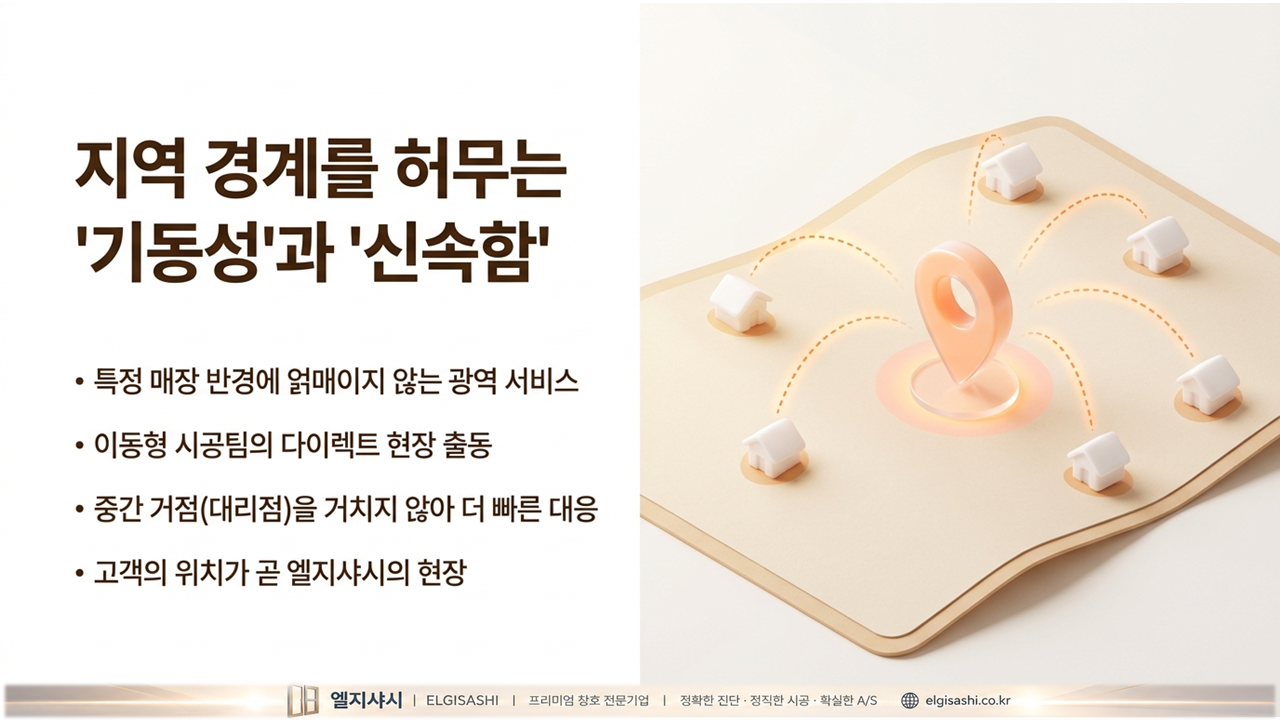지역 경계를 허무는 기동성과 신속함 · 광역 서비스·이동형 시공팀